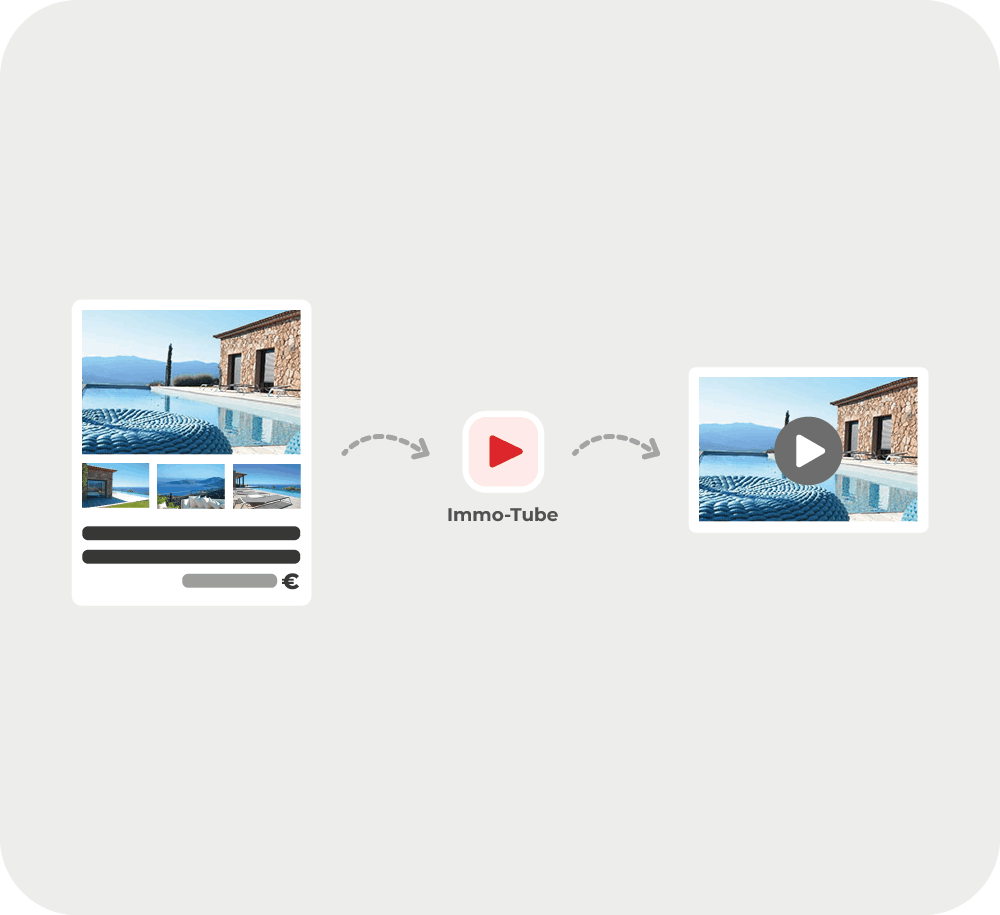 Sélection biens immobiliers